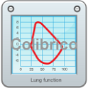 Lung_function